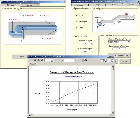 hydraulic circuit design simulation software free download